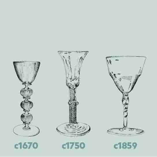 How Are Wine Glasses Made?