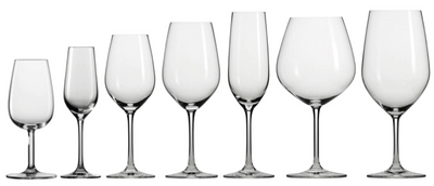 Riedel Glass Search & Compare