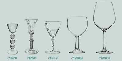 The History of the Wine Glass